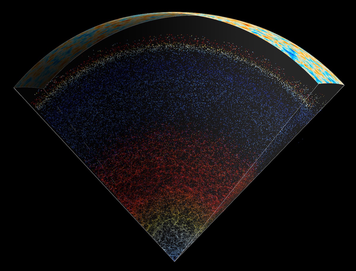The Map of the Universe
