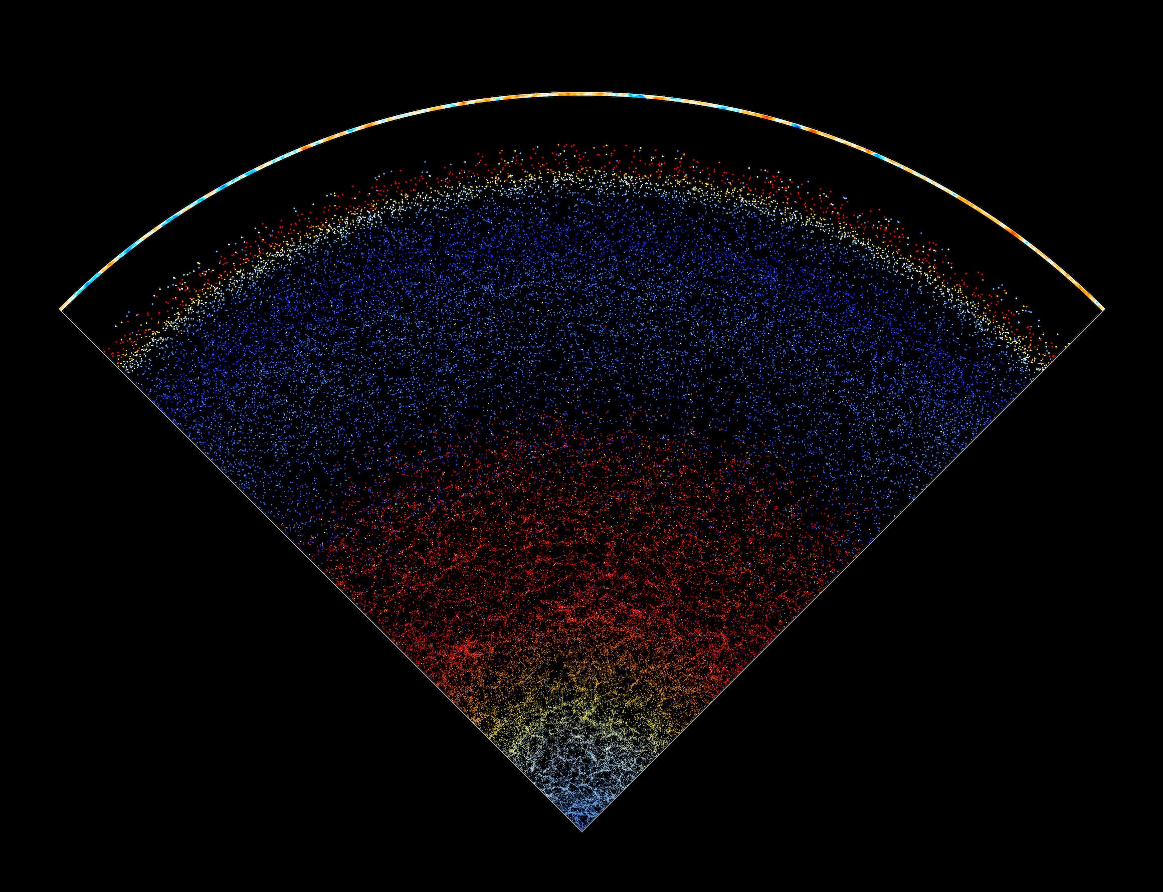 expanding universe diagram